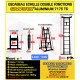 ECHELLE ESCABEAU WOERTHER DOUBLE FONCTIONS DOUBLE BARRES STABILISATRICES, GAMME GRAFITEK 3M20/1.6M - PACK BASIQUE